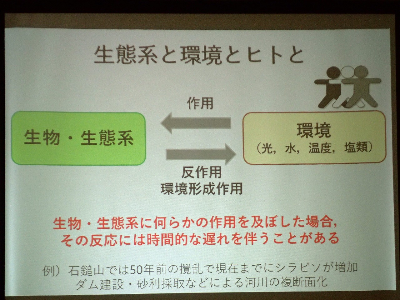 比嘉基紀先生「日本の土地利用の変遷と生物多様性・その保全」＠四万十川自然再生協議会総会記念講演メモ　その２