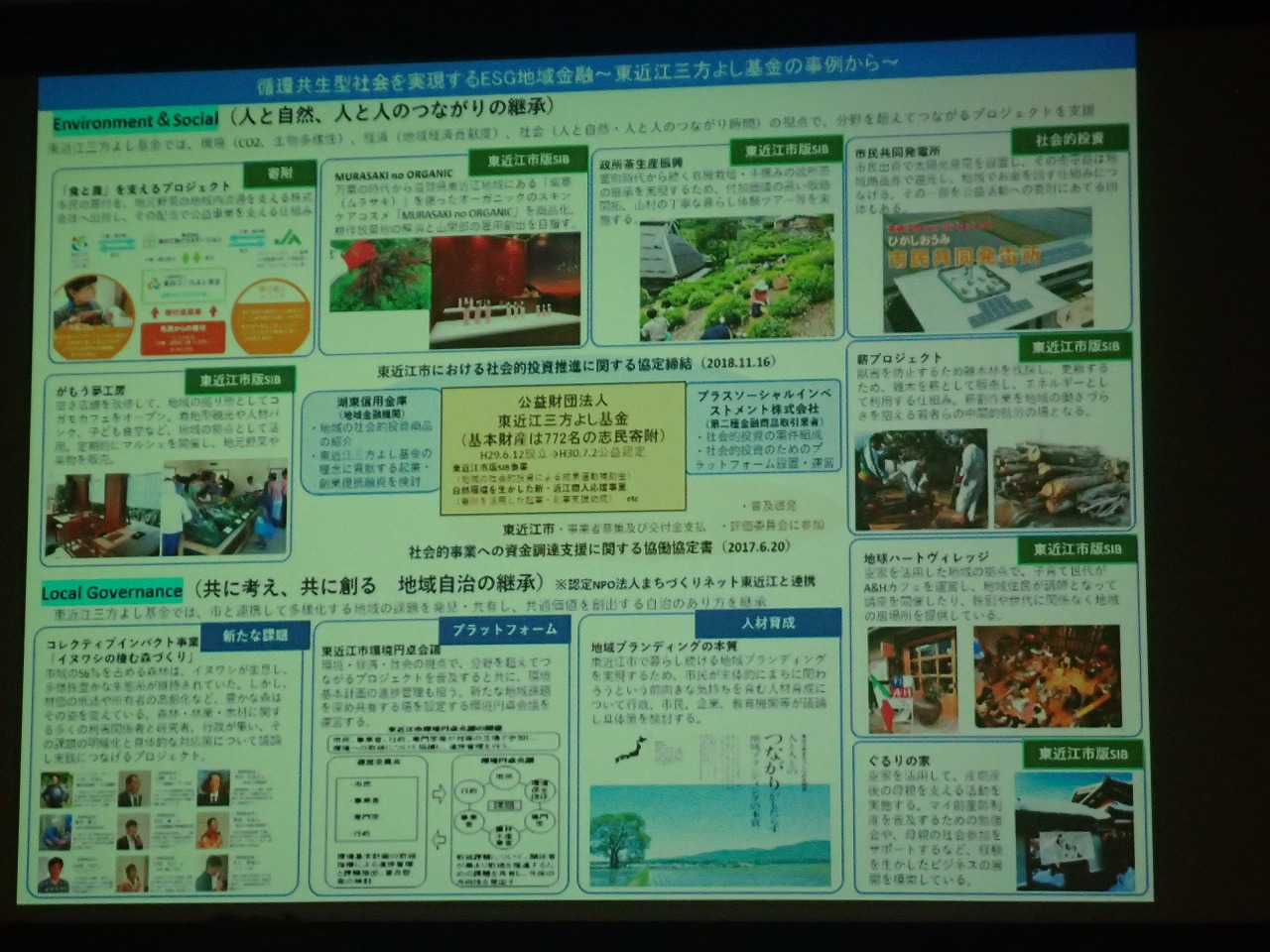 参加レポート　森里川海からはじめる地域づくりシンポジウム　～「地域循環共生圏」の創造に向けて～